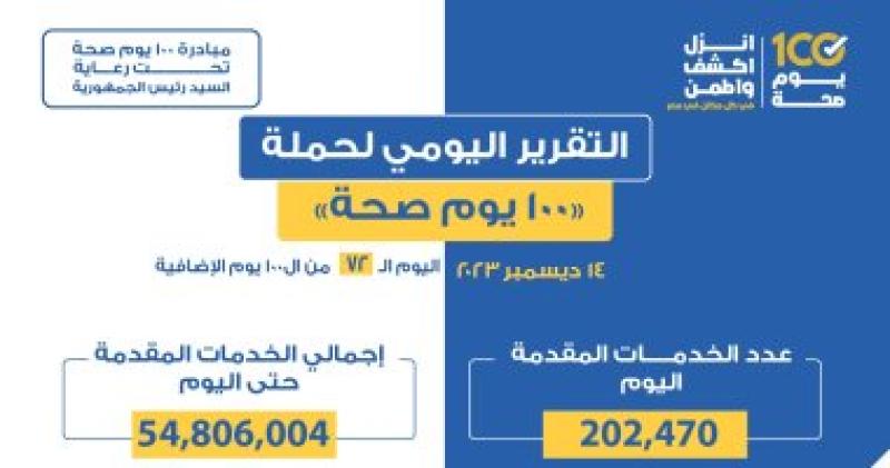 ١٠٠ يوم صحة 