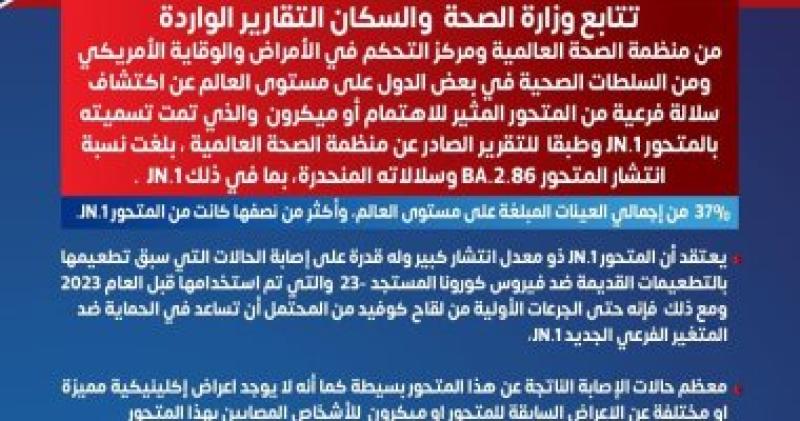 انفوجراف 