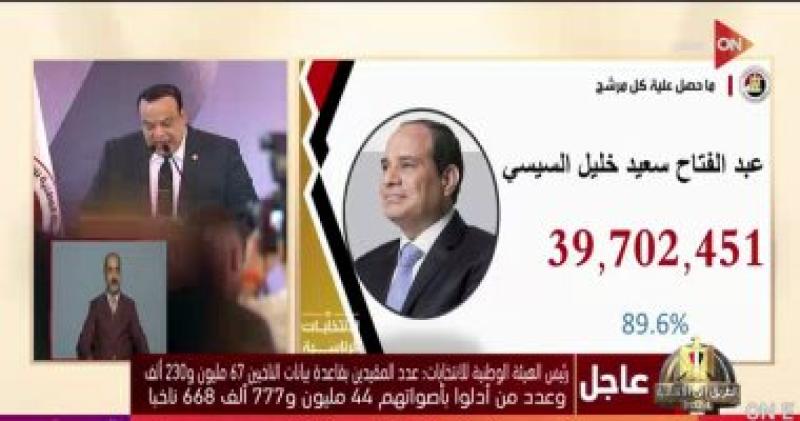انفوجراف