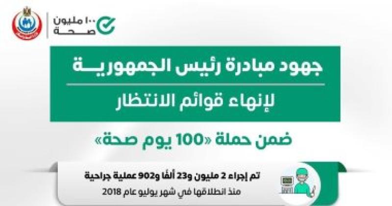 انفوجراف