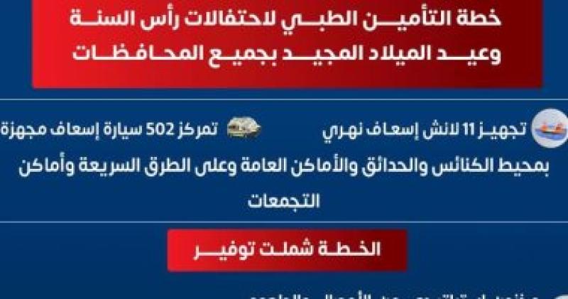 إنفو جراف