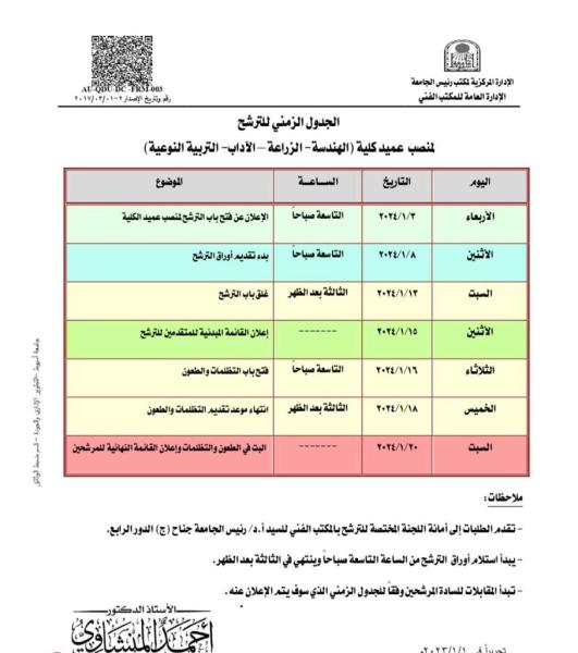 صوره راشفية 