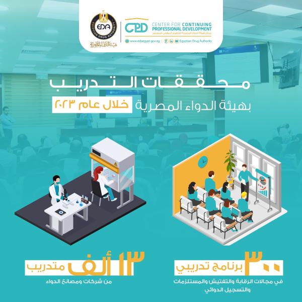  هيئة الدواء المصرية 