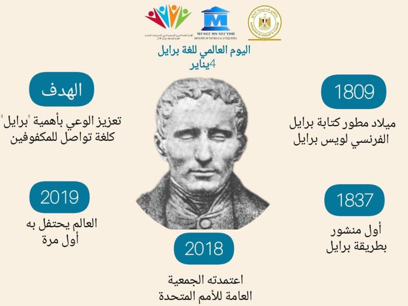 اليوم العالمي للغة برايل