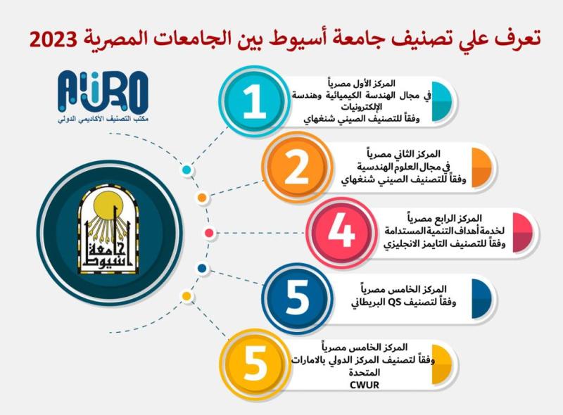 صوره راشفية 