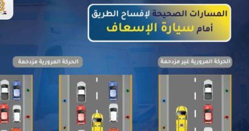 المسارات الصحيحة على الطرق فى التعامل مع الطوارئ