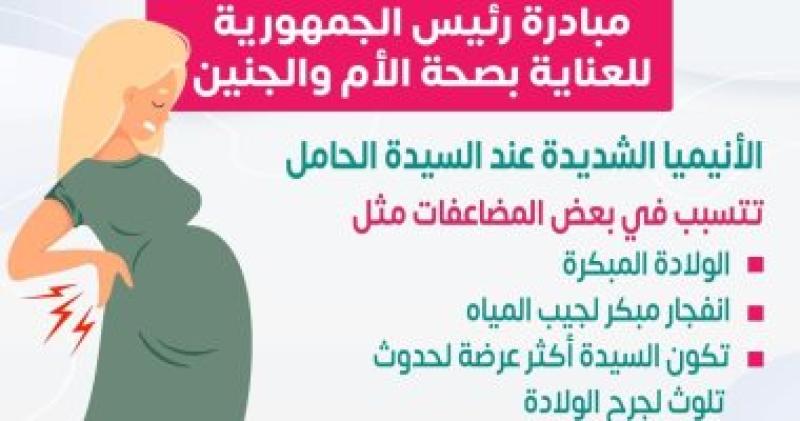 اصرار خطرة لاصابة الحوامل بالانيميا الشديدة
