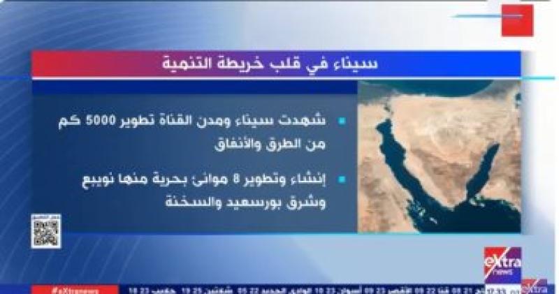 تطوير 5000 كم طرق وأنفاق بسيناء ومدن القناة