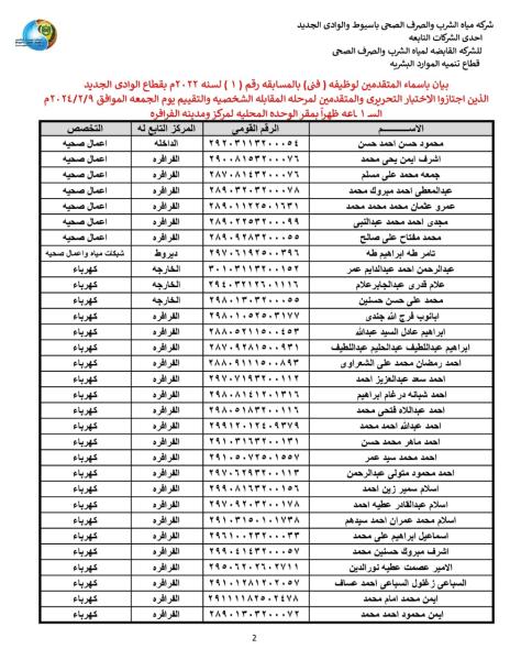 صوره راشفية 