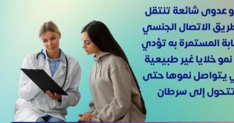 أسباب الإصابة بسرطان عنق الرحم