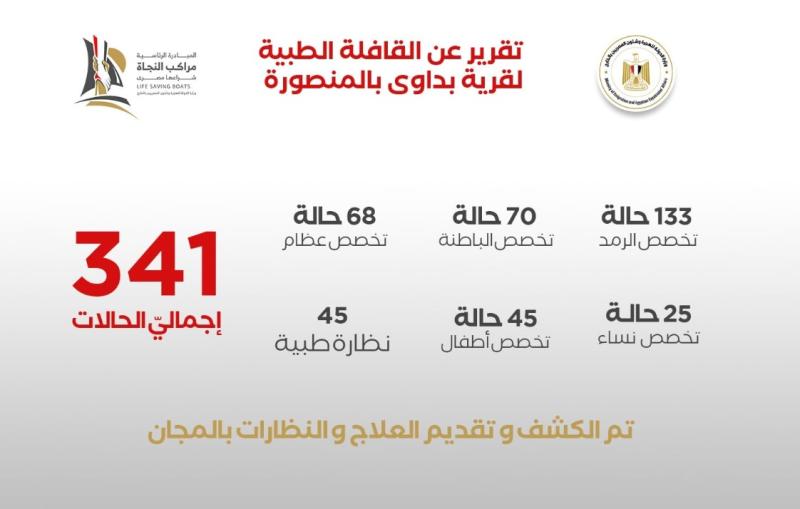 مبادرة 