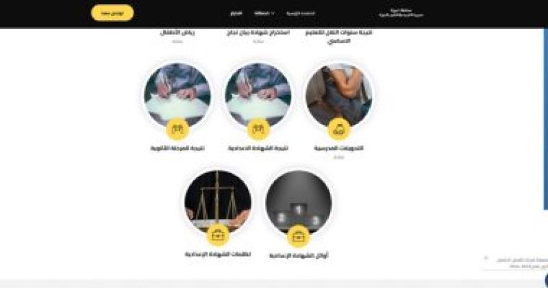 التظلم على نتيجة الفصل الدراسي الأول 2024، إلكترونيًا
