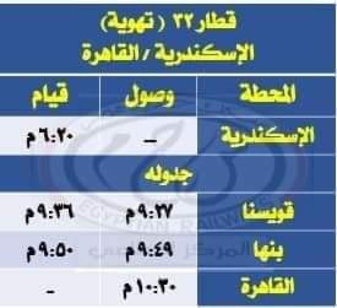 السكة الحديد