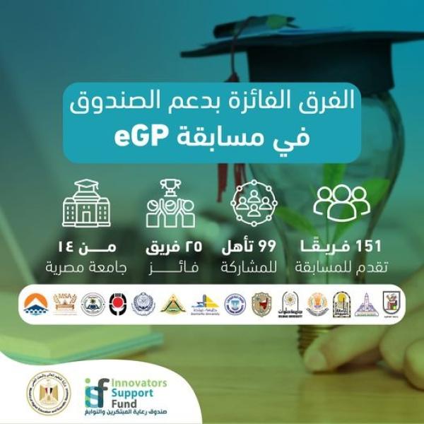 صندوق رعاية المبتكرين والنوابغ 