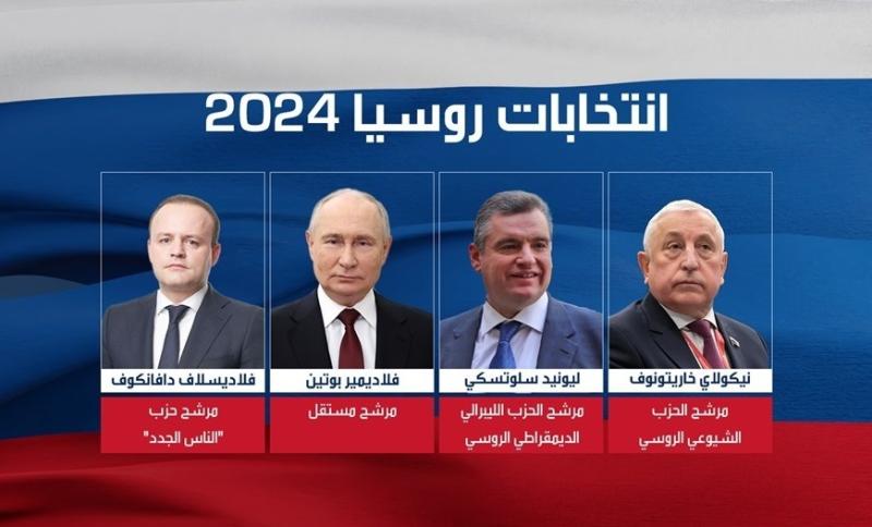 الانتخابات الروسية