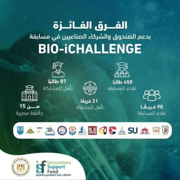 صندوق رعاية المبتكرين والنوابغ  يختتم المرحلة الثانية من برنامج  Bio-iChallenge