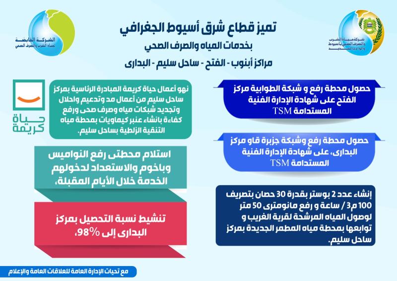 صوره راشفية 