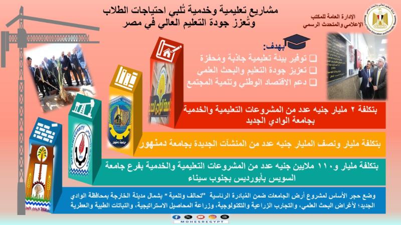 انفوجراف