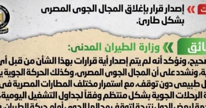 انفوجراف المركز الإعلامي لمجلس الوزراء