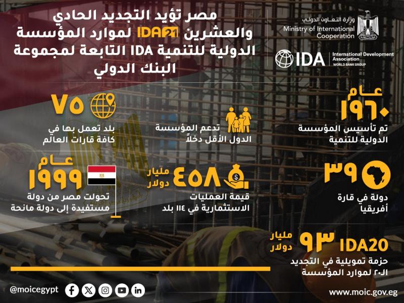 إنفوجراف