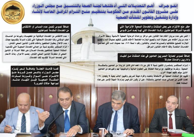 انفوجراف 