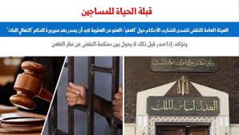 مدة تقادم الحكم الاستئنافى