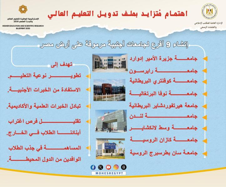اهتمام مُتزايد بملف تدويل التعليم العالي 