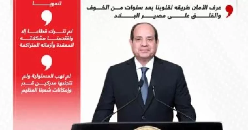 كلمة الرئيس السيسى فى ذكرى ثورة 30 يونيو