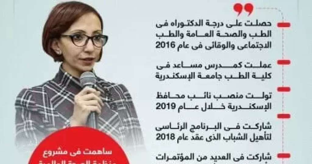 الدكتورة جاكلين عازر.. محافظ البحيرة الجديدة