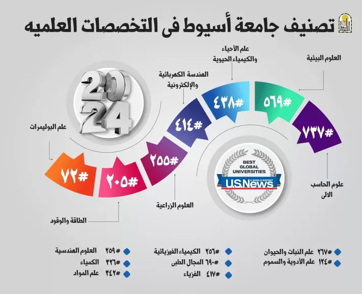 صوره راشفية 
