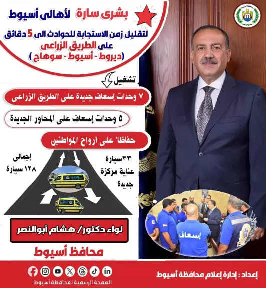 اعلان المحافظه للارشادات