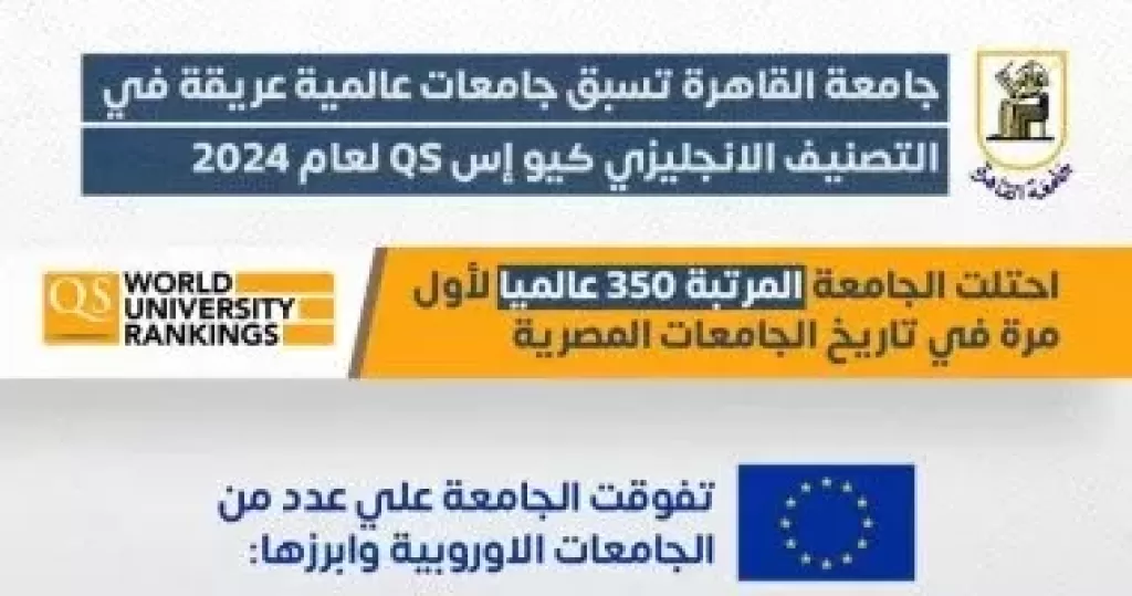 التصنيف الإنجليزي كيو إس QS لعام 2024