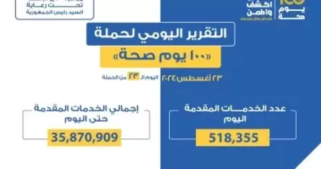 حملة «100 يوم صحة»
