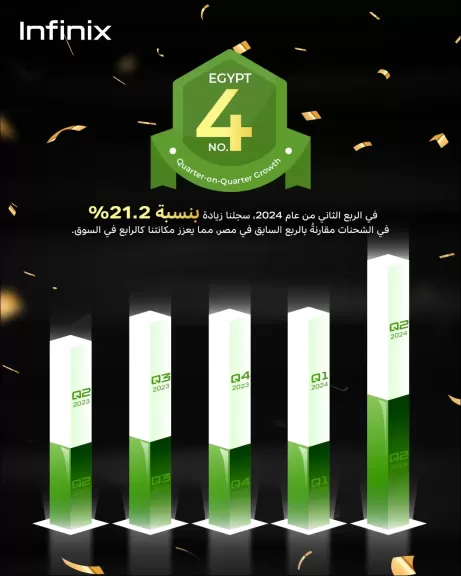 انفوجراف