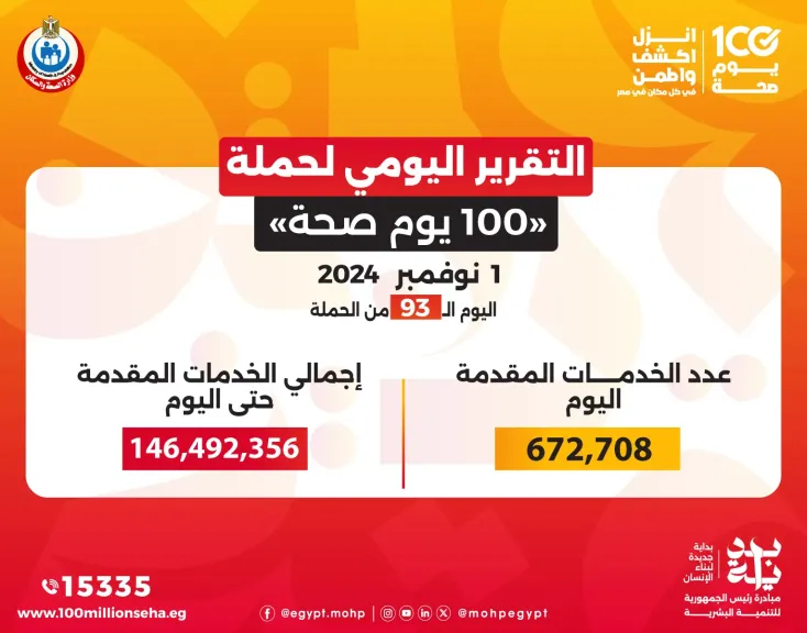 حملة 100 يوم صحة 