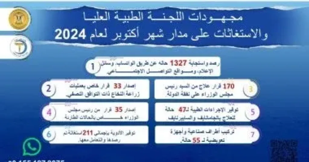 مجهودات اللجنة الطبية العليا