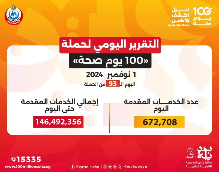 حملة يوم صحة 