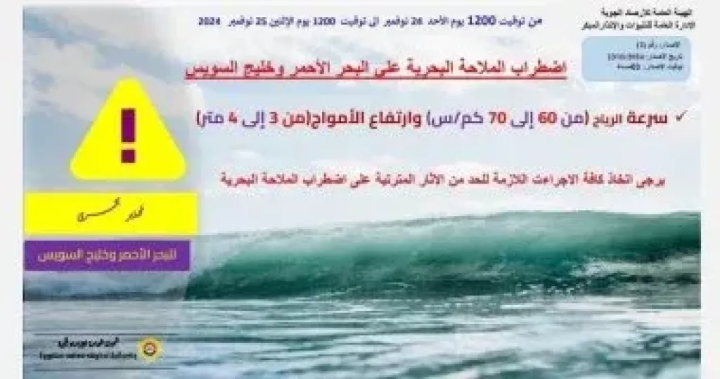 الأرصاد
