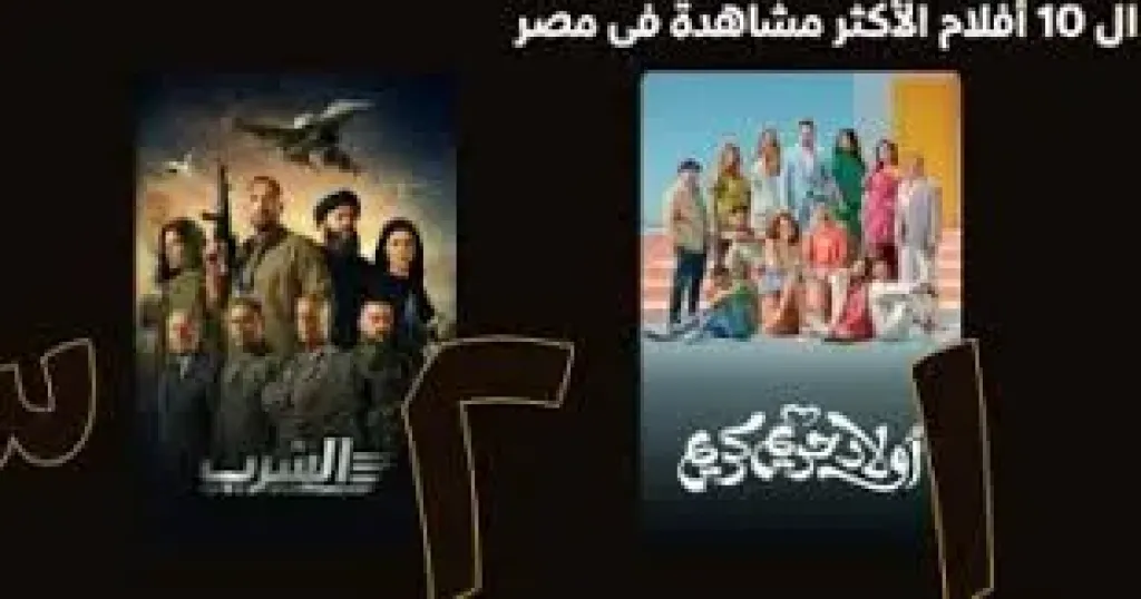 الافلام الأكثر شهرة على watch it