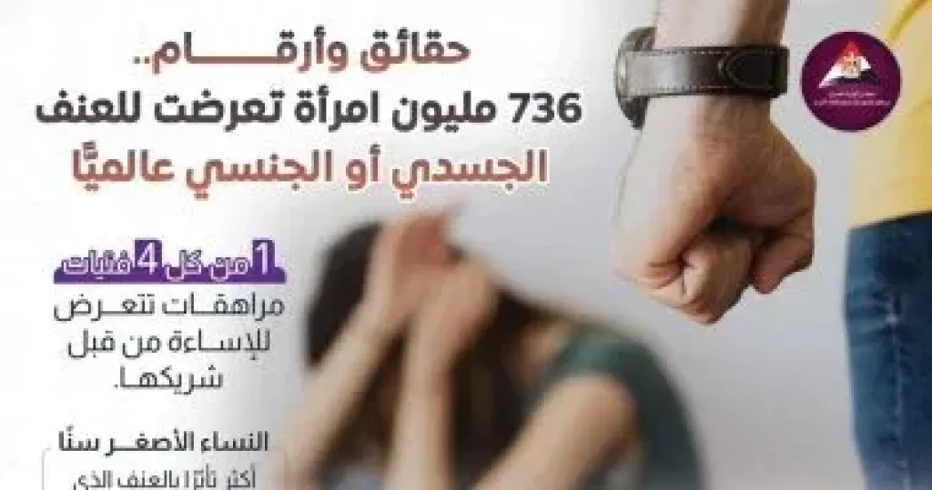 مركز المعلومات ودعم اتخاذ القرار بمجلس الوزراء