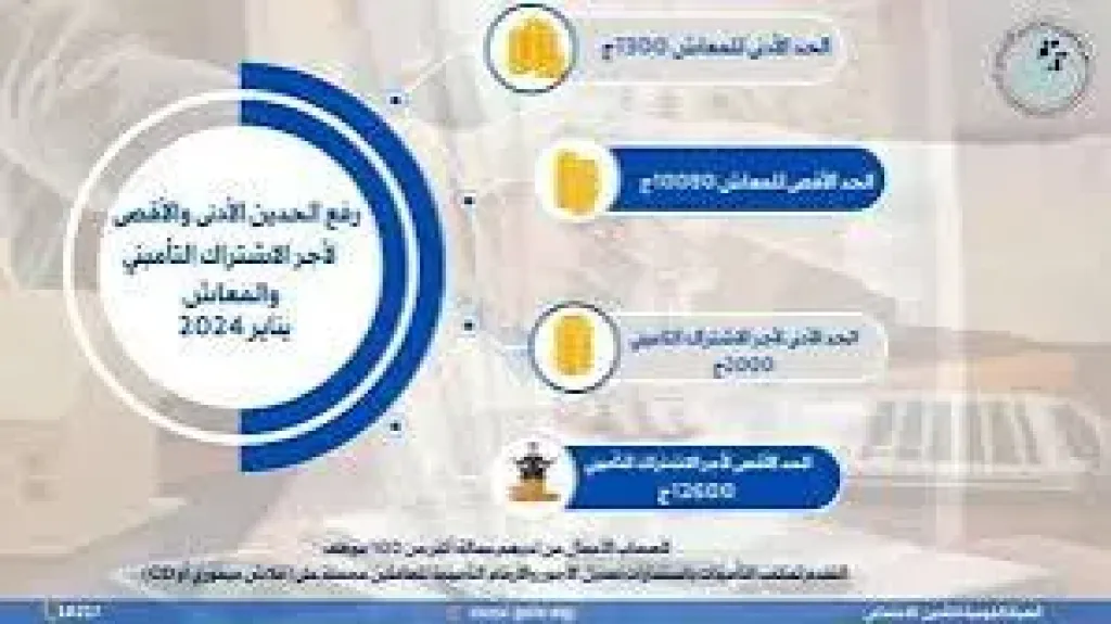 زيادة المعاشات 