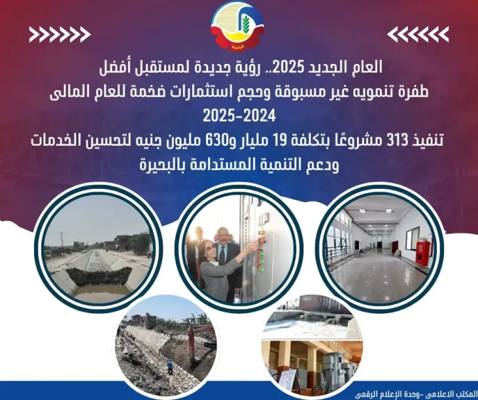 محافظة البحيرة 
