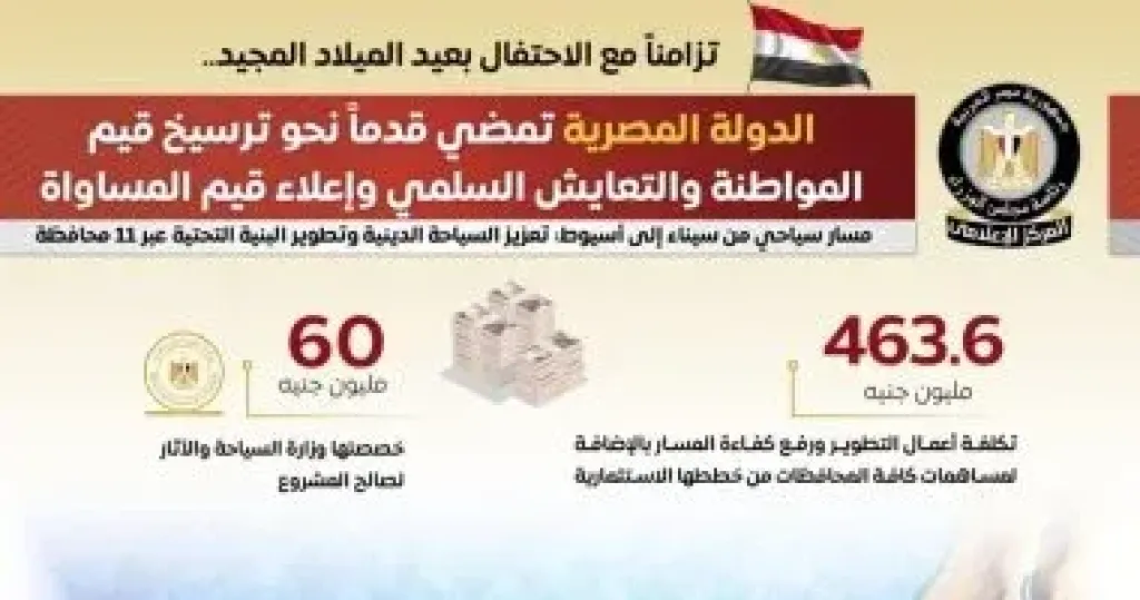 تقنين أوضاع الكنائس