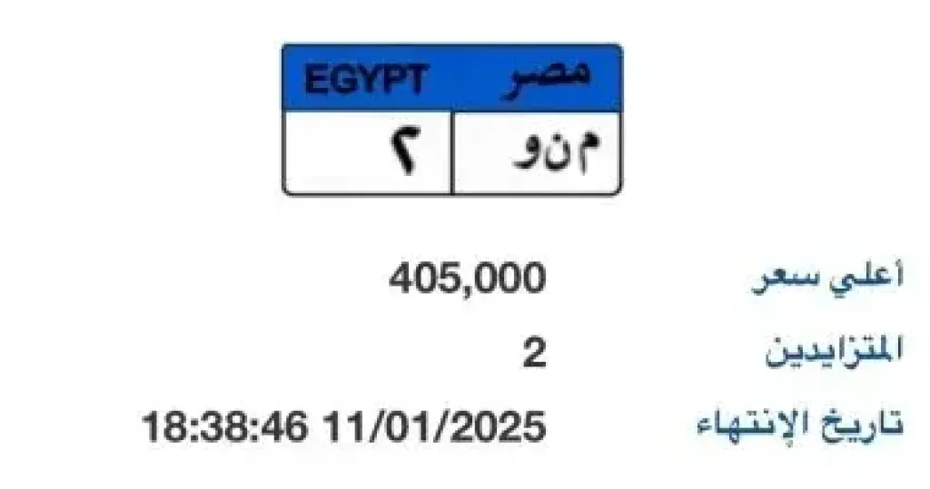 اللوحة المميزة