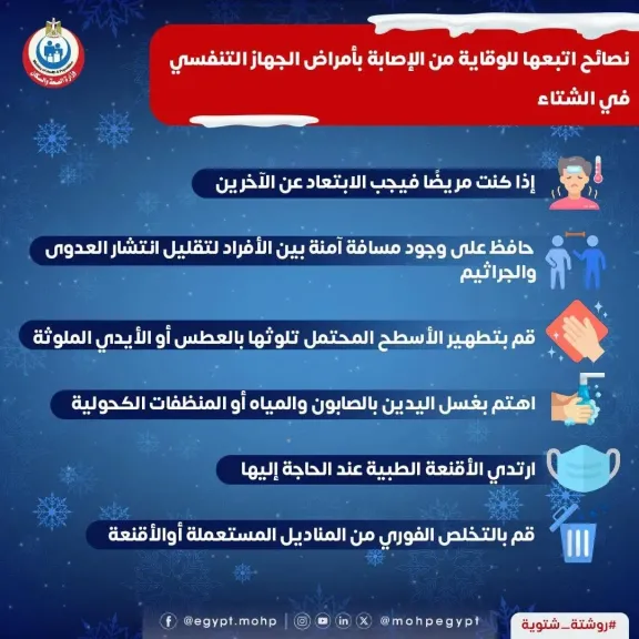 الجهاز التنفسي 