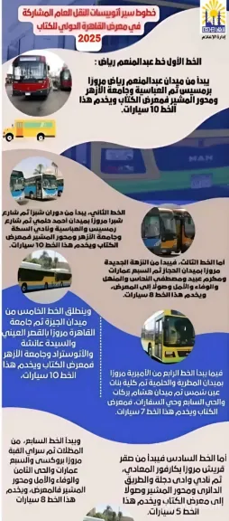 توفير اسطول من اتوبيسات هيئة النقل العام لنقل الزوار للمعرض