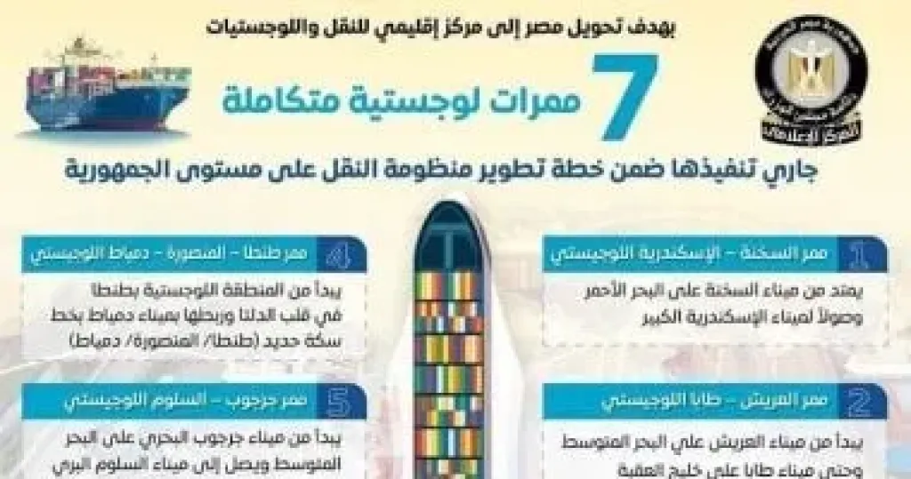 انفوجراف