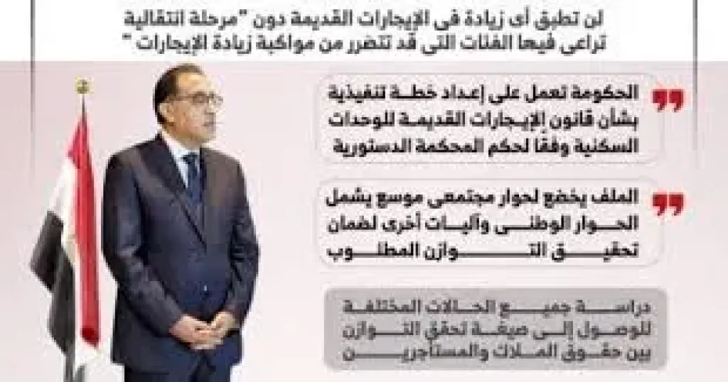 مدبولي 