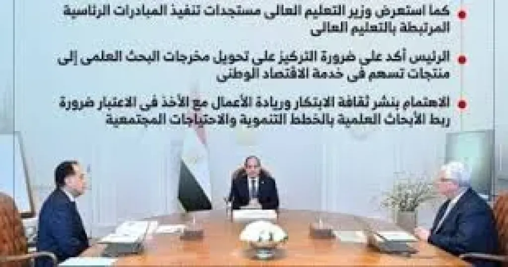 السيسي 
