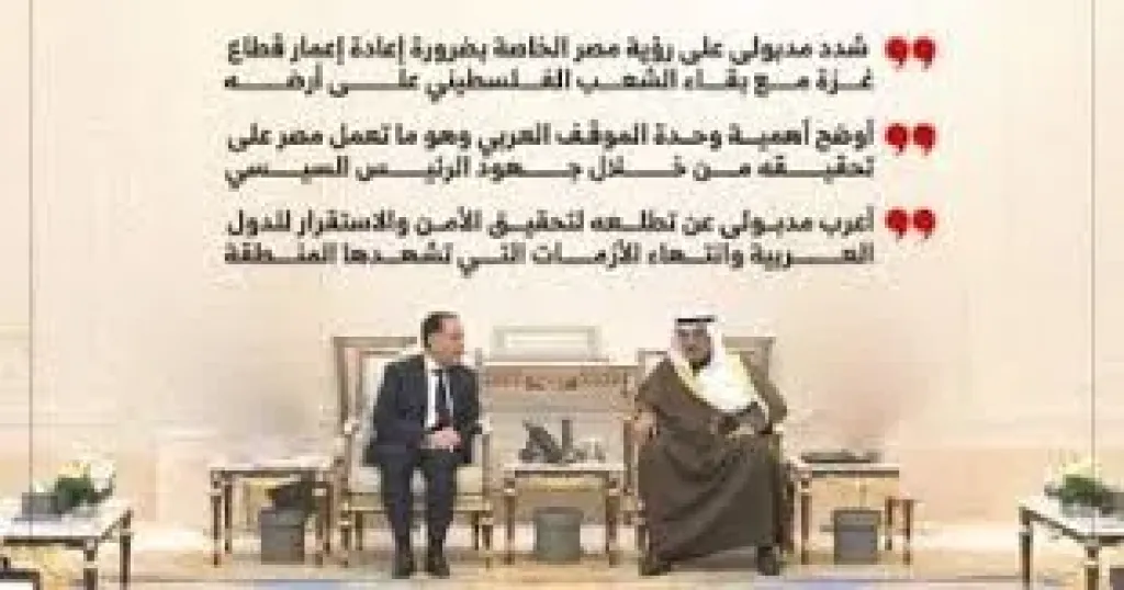 مدبولى  وولي عهد الكويت